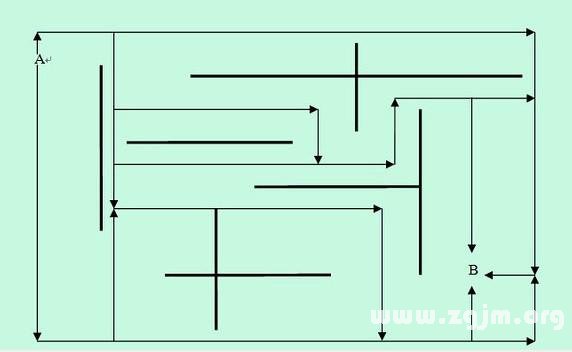 Virgo's thinking logic diagram _ the zodiac