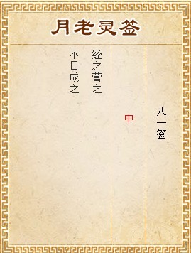 Yuelao LingQian sign codes, 81