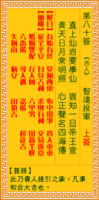 Sign 80 80 guanyin guanyin LingQian LingQian solution: sign outside the guanyin LingQian solution