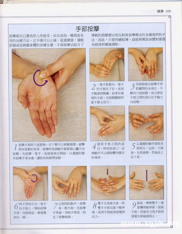 The "palm learning" : your hand and looking at your health