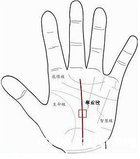 Line diagram pane shift cause.