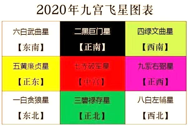 夢到了杏子黃了是好事還是壞事_周公解夢官網