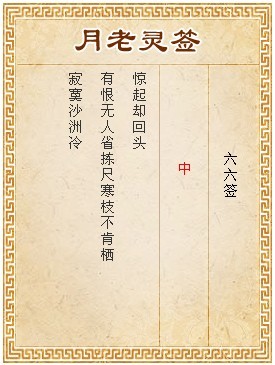 Yuelao LingQian sign codes, 66