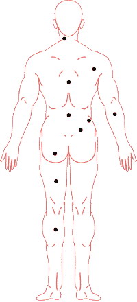 Position and fate of nevus figure: 02, mole good or ill luck quick points required gist _ visit fortune-teller daqo moles