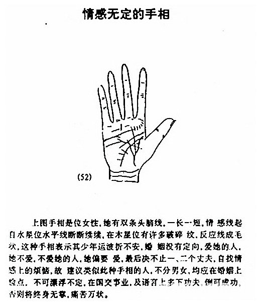 情感無定的手相圖解